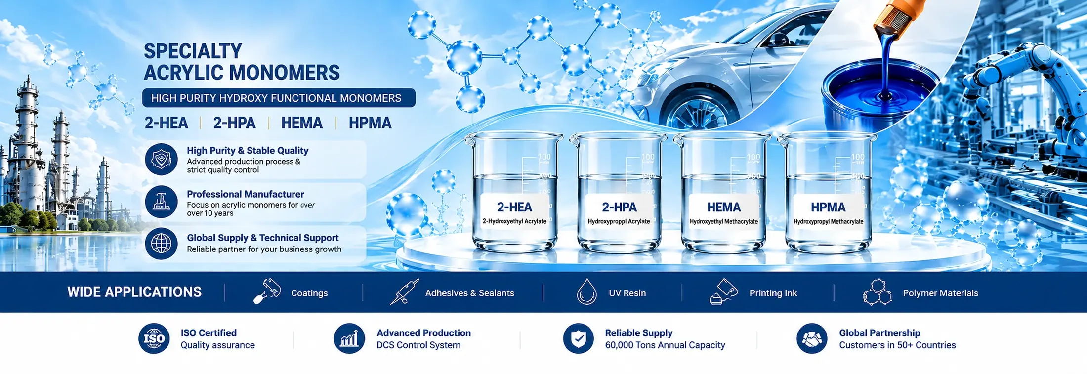 Specialty acrylic monomers 2-HEA, 2-HPA, HEMA and HPMA with coatings, adhesives, UV resin, printing ink and polymer applications